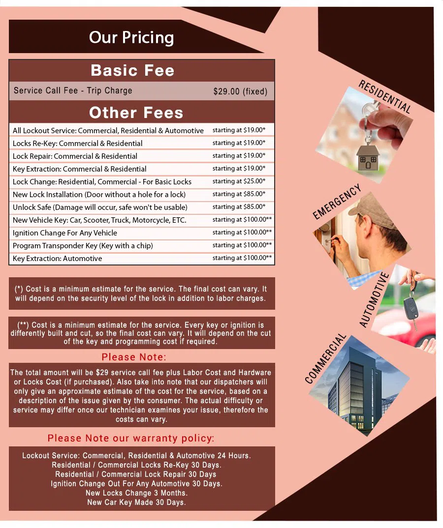 Usa Locksmith Service Henderson, NV 702-781-2255